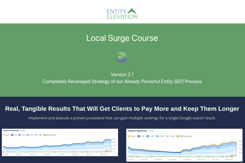 Local Surge v2 by Entity Elevation