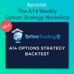 A14 Options Strategy Backtest