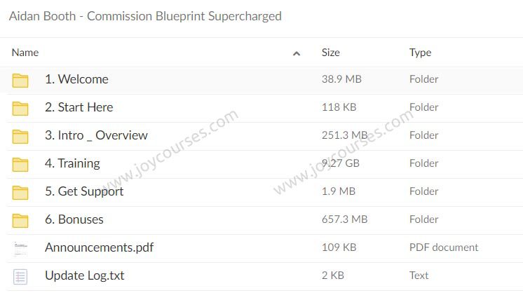 Aidan Booth - Commission Blueprint Supercharged