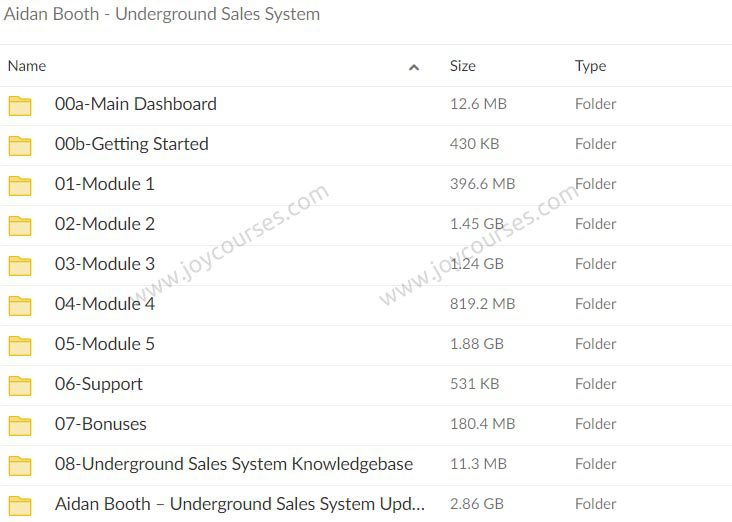 Aidan Booth - Underground Sales System