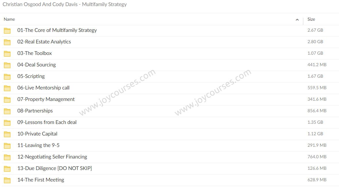 Christian Osgood And Cody Davis - Multifamily Strategy