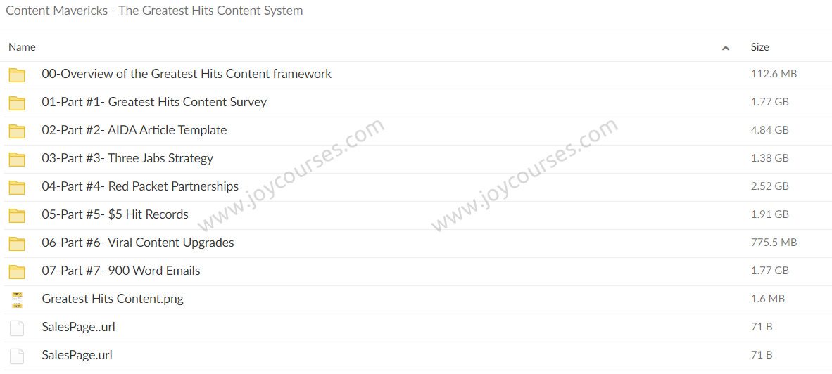 Content Mavericks - The Greatest Hits Content System