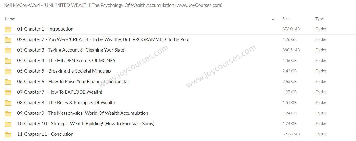 Neil McCoy-Ward - 'UNLIMITED WEALTH' The Psychology Of Wealth Accumulation