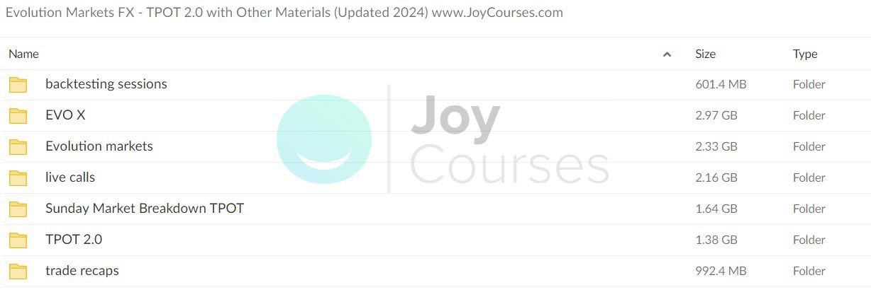 Evolution Markets FX - TPOT 2.0 with Other Materials (Updated 2024)