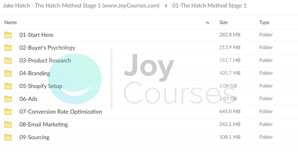 Jake Hatch - The Hatch Method Stage 1