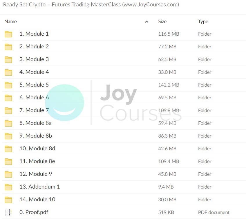 Ready Set Crypto – Futures Trading MasterClass