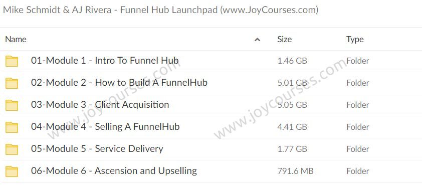 Mike Schmidt & AJ Rivera - Funnel Hub Launchpad