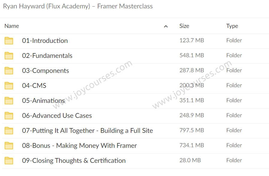 Ryan Hayward (Flux Academy) – Framer Masterclass