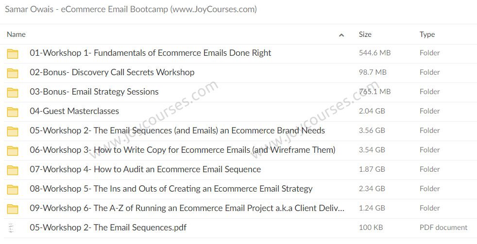 Samar Owais - eCommerce Email Bootcamp