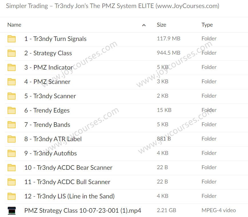 Simpler Trading – Tr3ndy Jon’s The PMZ System ELITE