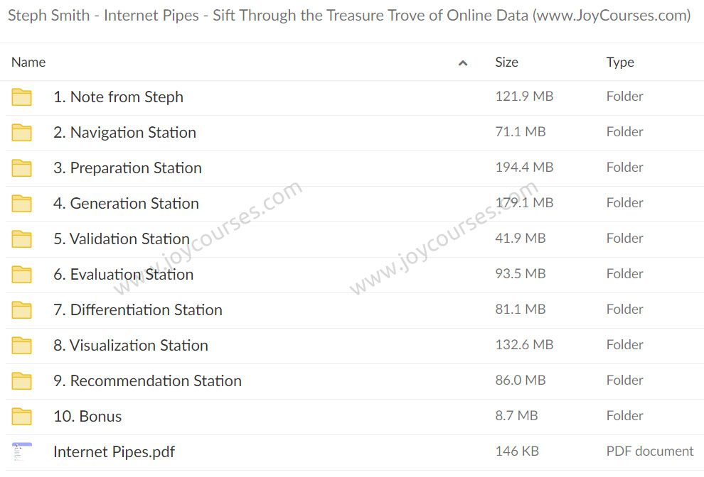 Steph Smith - Internet Pipes - Sift Through the Treasure Trove of Online Data