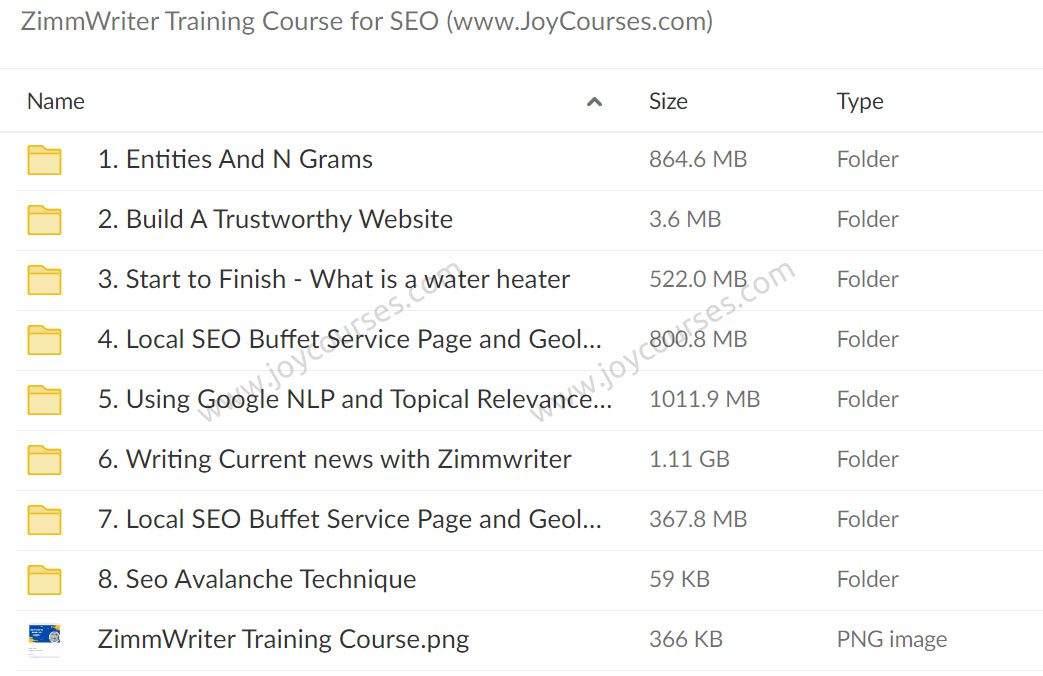 ZimmWriter Training Course for SEO