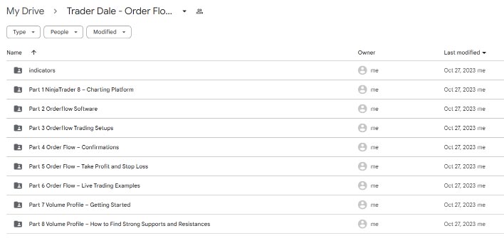 Trader Dale – Order Flow Course