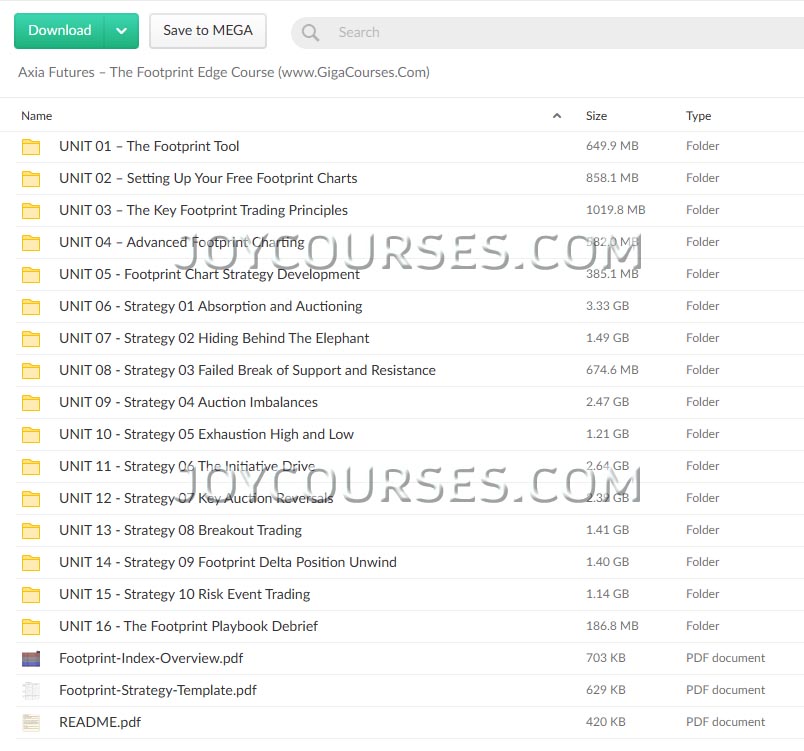 Axia Futures – The Footprint Edge Course