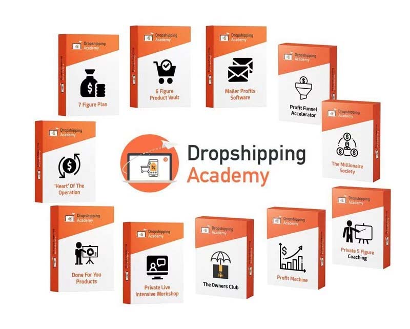 Dan Dasilva - Dropship Academy (Updated)