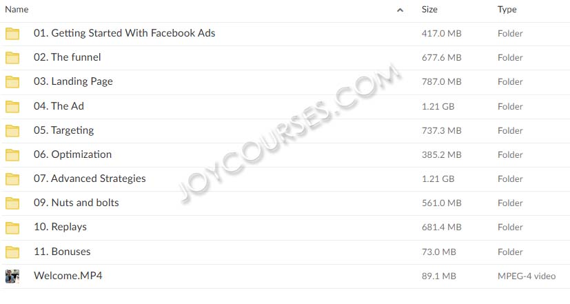 Anik Signal - Facebook Ads Mastery