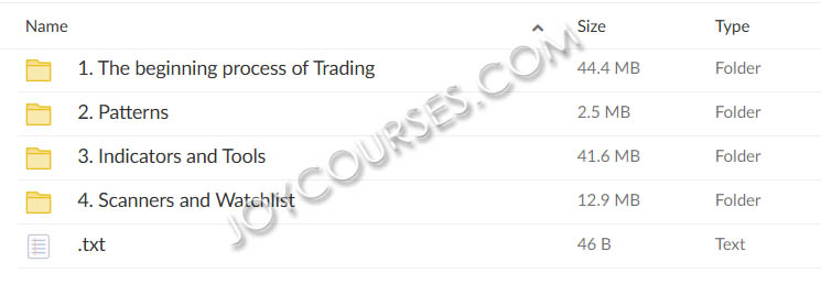 Viper Stock Trading Course