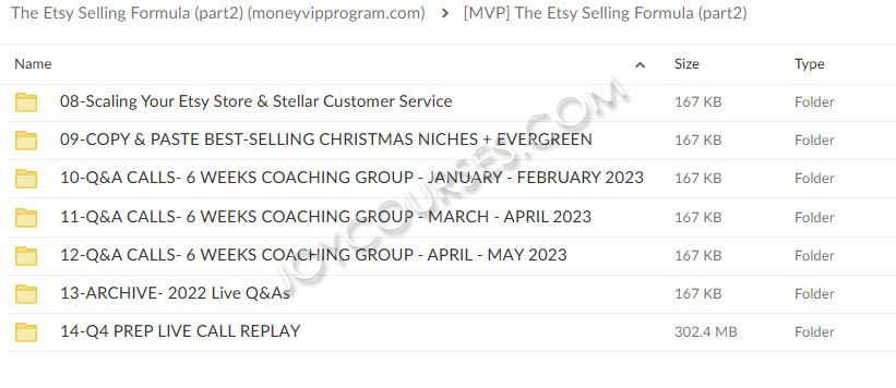 [MVP] The Etsy Selling Formula