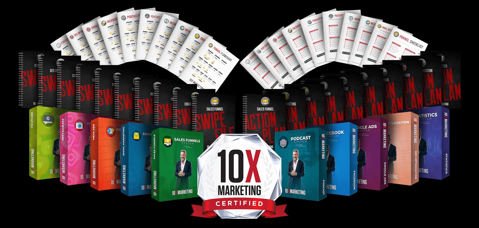 Grant Cardone - 10x Marketing Mega Bundle