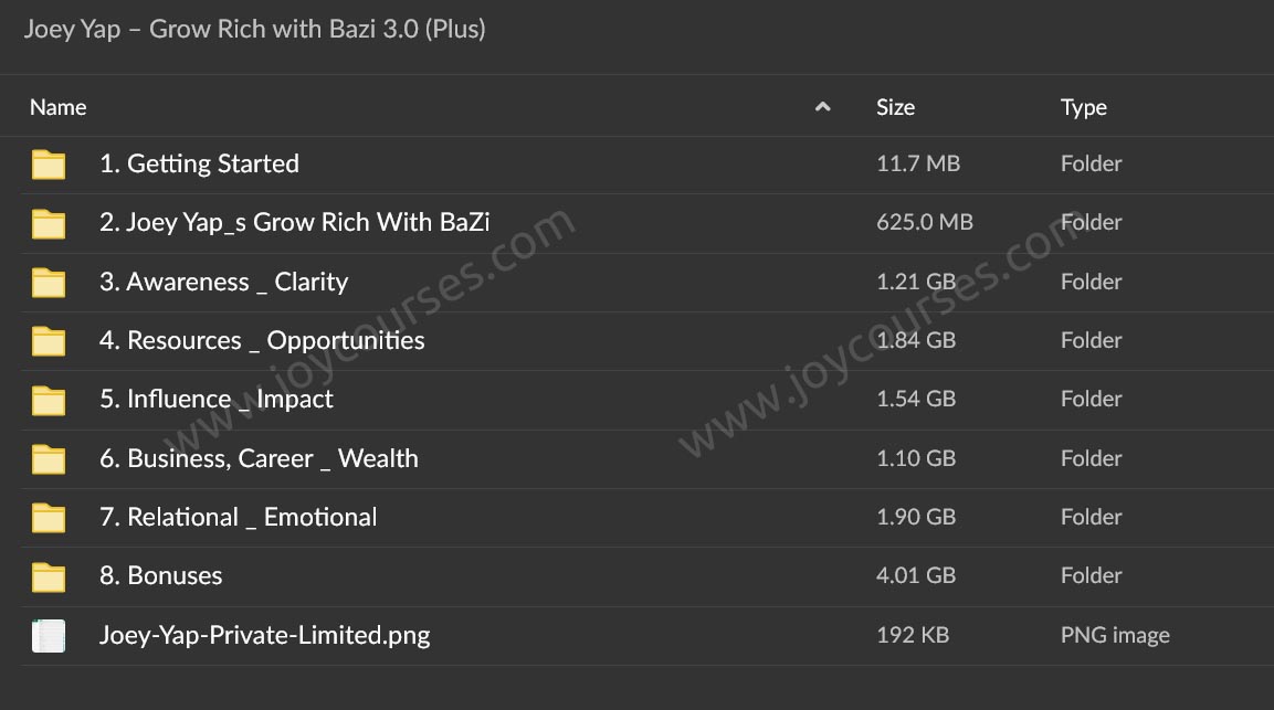 Joey Yap – Grow Rich with Bazi 3.0 (Plus)