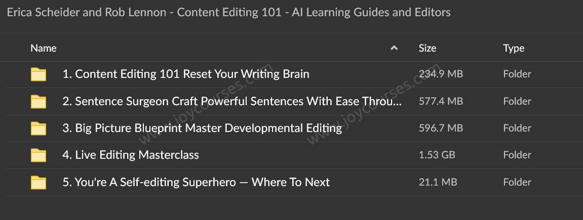 Erica Scheider and Rob Lennon – Content Editing 101 – AI Learning Guides and Editors