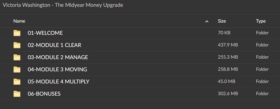 Victoria Washington – The Midyear Money Upgrade