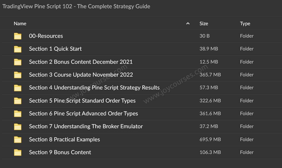 TradingView Pine Script 102 – The Complete Strategy Guide