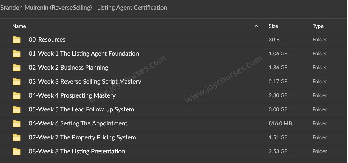 Brandon Mulrenin (ReverseSelling) – Listing Agent Certification