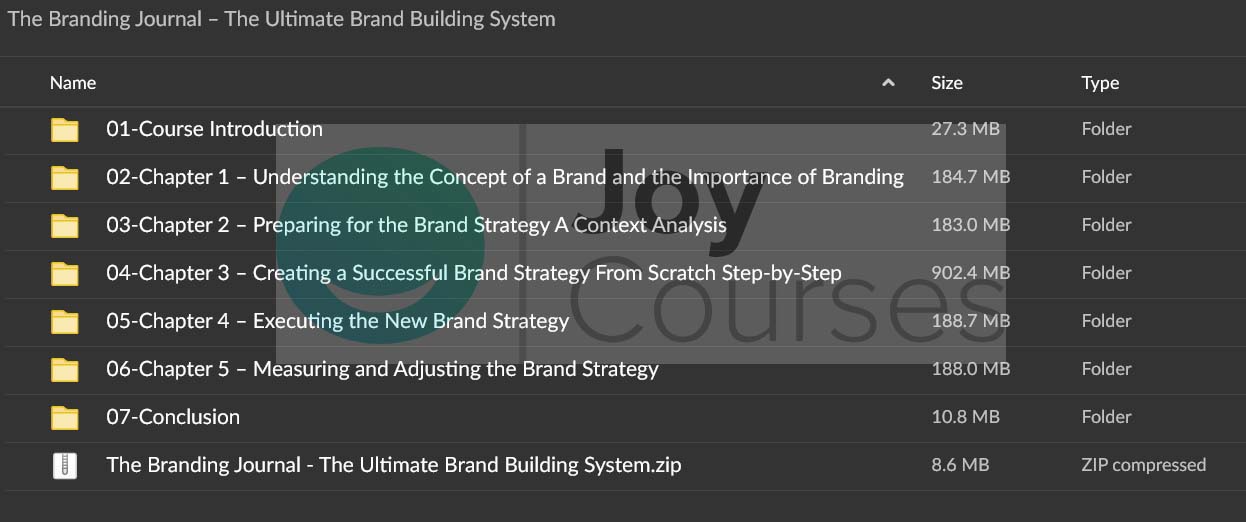 The Branding Journal – The Ultimate Brand Building System