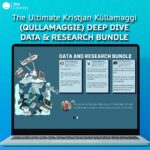 The Ultimate Kristjan Küllamaggi (Qullamaggie) Deep Dive – Data & Research Bundle