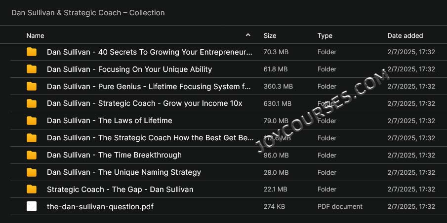 Dan Sullivan & Strategic Coach – Collection