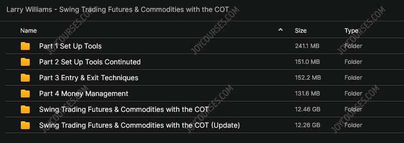 Larry Williams – Swing Trading Futures & Commodities with the COT