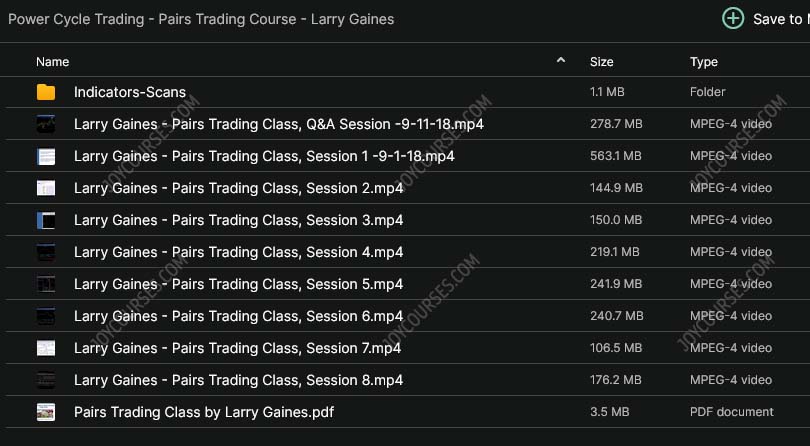 Power Cycle Trading – Pairs Trading Course – Larry Gaines