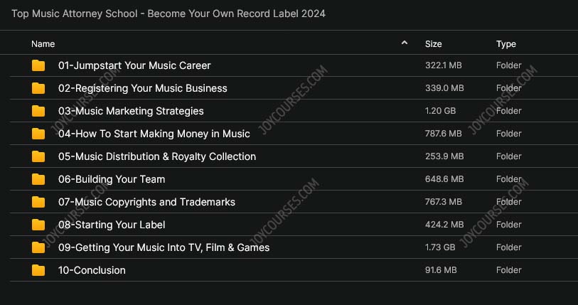 Top Music Attorney School – Become Your Own Record Label 2024