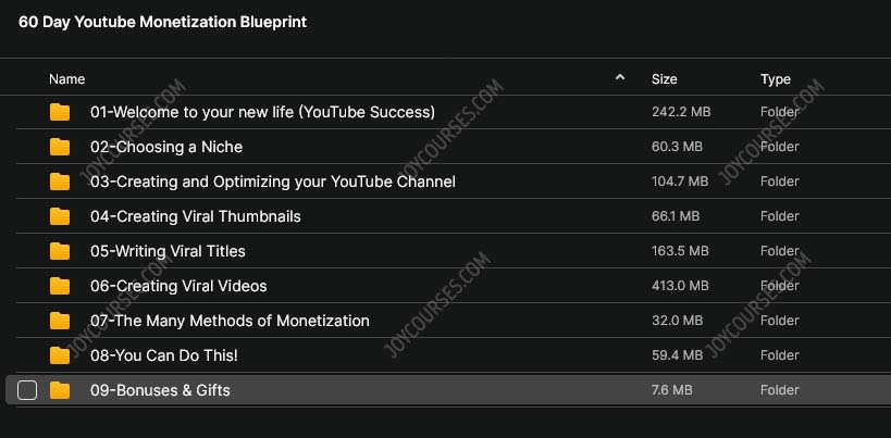 60 Day Youtube Monetization Blueprint