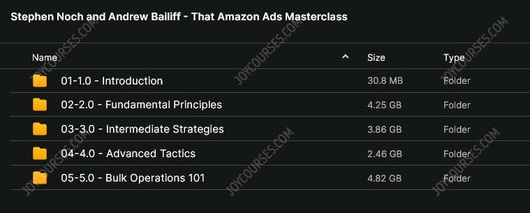 Stephen Noch and Andrew Bailiff – That Amazon Ads Masterclass