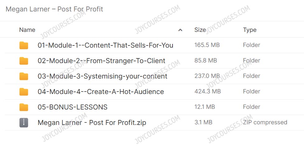 Megan Larner – Post For Profit